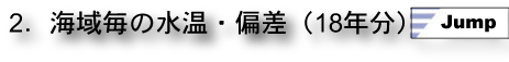 2.海域毎の水温・偏差(18年分)